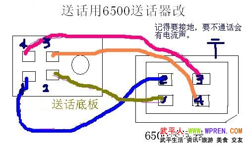 武平县人口_深圳到龙岩的高铁多少钱