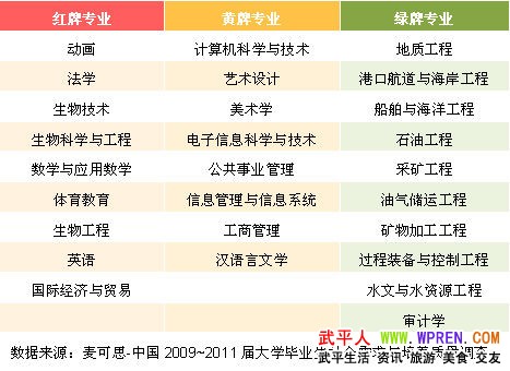 武平人口多少_武平县2017年贫困人口动态调整名单出炉,有你认识的吗(2)