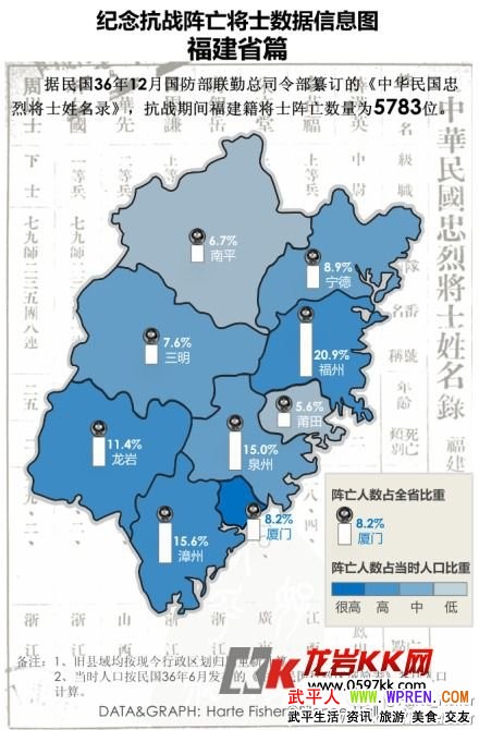 武平县人口_深圳到龙岩的高铁多少钱