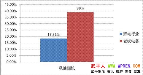 武平人口_武平县2017年贫困人口动态调整名单出炉,有你认识的吗