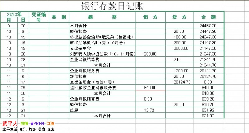 武平人口多少_武平县2017年贫困人口动态调整名单出炉,有你认识的吗(2)