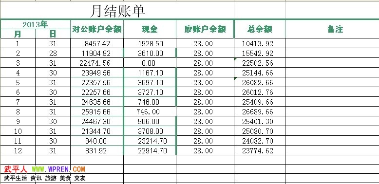 武平人口多少_武平县2017年贫困人口动态调整名单出炉,有你认识的吗(2)