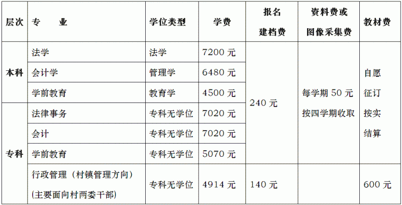 生姓人口目前约多少人_印度人口多少亿人2020(2)